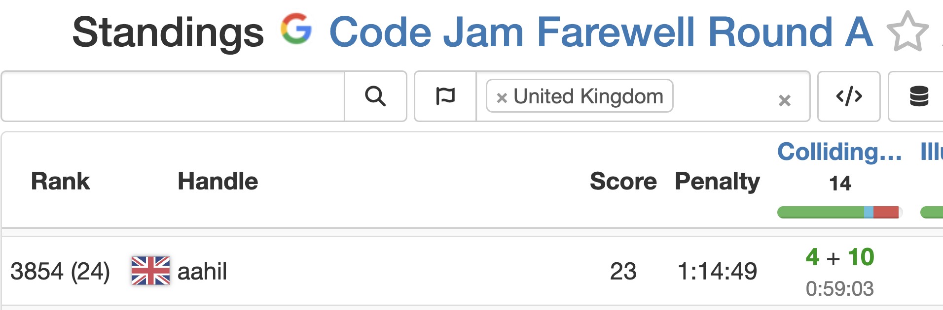 Google Code Jam 2023